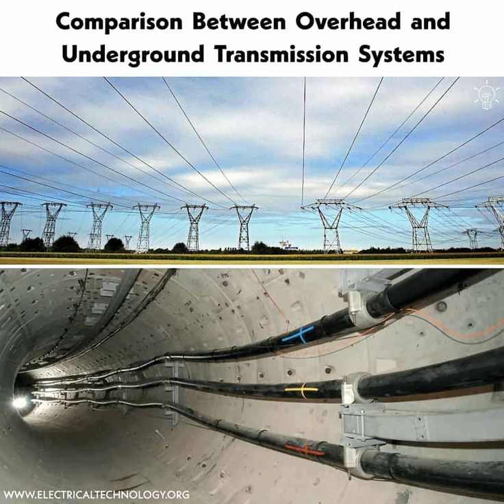Overhead & Underground Cabling